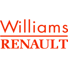 Renault Williams