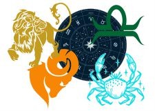 Signes du zodiac